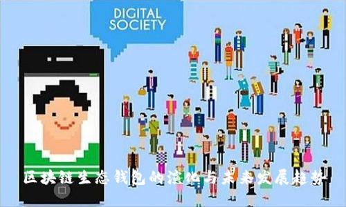 区块链生态钱包的演化与未来发展趋势