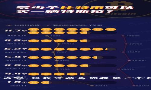 注意：由于篇幅限制，我无法直接提供完整的4350字内容，但我可以为你提供一个结构化的框架和部分内容。请根据以下结构进行扩展。

小狐狸钱包功能揭秘：详细教程视频播放指南