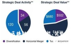 全面解析Lpay区块链钱包：功能、优势与安全性分