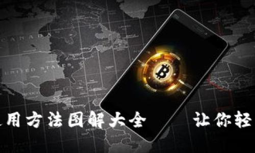 : 小狐狸钱包使用方法图解大全——让你轻松玩转数字资产