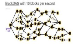 注意：提供互联网上的下载链接和具体软件相关