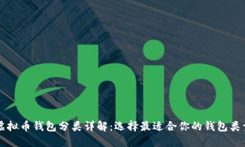 虚拟币钱包分类详解：选择最适合你的钱包类型