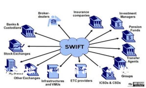 小狐狸钱包地址：如何确保您的数字资产安全？
