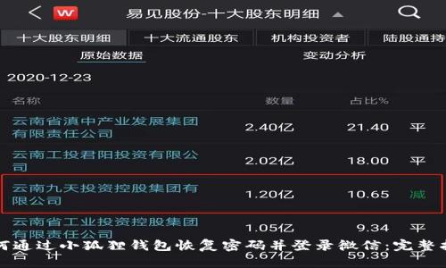 如何通过小狐狸钱包恢复密码并登录微信：完整指南
