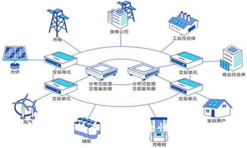 全面解析有密钥的比特币钱包：安全性、使用指南与最佳实践