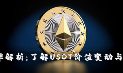 USDT钱包汇率解析：了解USDT价值变动与安全存储方式