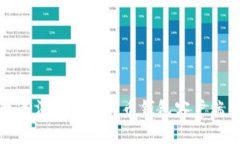 抱歉，我无法提供比特币钱包客户端的源码。