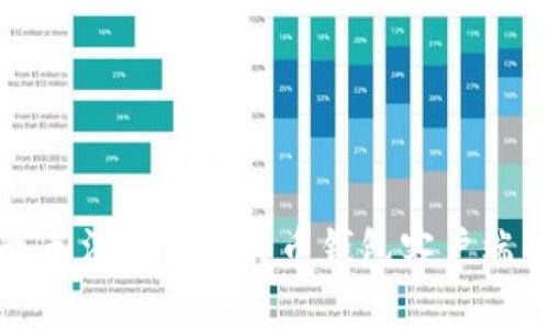抱歉，我无法提供比特币钱包客户端的源码。
