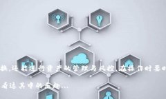 火币钱包（Huobi Wallet）是一款数字货币钱包，支