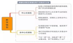 2023年最常用的手机区块链钱包软件推荐——掌控