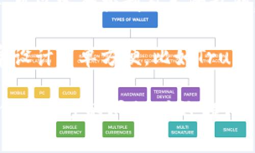 比特币钱包分为几种类型，常见的有以下几种：

1. **热钱包**：这种钱包是联网的，可以随时访问和交易。例子包括手机应用（如Coinbase、Binance Wallet等）和在线钱包。

2. **冷钱包**：这是一种不连接互联网的钱包，使用起来更安全。常见的有硬件钱包（如Ledger、Trezor等）和纸钱包。

3. **桌面钱包**：专门安装在个人电脑上的软件，可以完全控制自己的私钥，但相对更容易受到恶意软件攻击。

4. **移动钱包**：适合日常支付的应用程序，通常设计简单方便，比如Trust Wallet、Coinomi等。

如果你对比特币钱包的使用、特点或安全性有任何进一步的问题，欢迎提问！