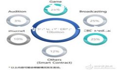 《小狐狸假钱包》是一个富有教育意义和童趣的