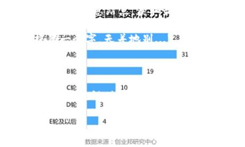 小狐狸的导入钱包在哪找：找到你的加密资产新家

小狐狸（MetaMask）作为越来越多人使用的加密货币钱包，它的魅力不仅在于便捷的操作体验，更在于它所能享受到的广阔的区块链世界。然而，对于初次接触这个领域的朋友们来说，许多功能和选项可能会让人感到迷茫，特别是如何导入钱包这一关键步骤。那么，小狐狸的导入钱包到底在哪呢？我们接下来一起探索...。 

什么是小狐狸钱包？

小狐狸钱包是一款功能强大的区块链浏览器扩展钱包，它支持以太坊和以太坊支持的各种代币。许多人之所以青睐它，是因为它不仅可以安全地管理数字资产，还能轻松地与去中心化应用（DApp）交互。就像网上购物的时候，选择购物车一样，MetaMask就是你的加密货币购物车...轻松、快捷、便利...但一开始，你需要了解如何导入钱包才能开始你的数字资产之旅。

导入钱包的必要性

对于已经拥有钱包的用户，导入钱包可以帮助你在新设备上继续管理数字资产。而对于新用户，导入钱包的步骤也许意味着你们将要进入更广阔的区块链世界。如果你有恢复种子短语或私钥，无论你的钱包是哪个平台的，MetaMask 都能帮助你安全快速地找回你的资产。是时候搬家了，不然你的资产也会感到孤单...

如何找到小狐狸的导入钱包功能

首先，你需要确保已经安装了小狐狸钱包扩展。如果你还没有安装，可以直接在 Chrome 网上应用店或者 Mozilla Firefox 的插件市场中搜索“小狐狸钱包”并进行安装。安装完成后，打开你的浏览器，找到小狐狸的图标——就是那只可爱的小狐狸，像是你数字资产的守护者。接下来，点击它，...你会看到一个 popup 窗口，如果你曾经创建了钱包，可以直接输入你的密码。但我们今天的重心不是创建，而是导入。

在这个窗口中，有一个“导入钱包”的选项，点击它...不会不见了吧？选择这个选项，你将会看到提示，要求你输入恢复助记词或私钥。记住...务必要确保这些信息的安全性，最好在一个离线的、较为安全的地方记录，而不是保存在你的云端...这些都是绝对不能被其他人看到的！

导入步骤详解

好的，导入的每一步都至关重要，那我们详细看一下这些步骤：

ol
    listrong获取助记词或私钥：/strong如果你从其他钱包导入，确保你拥有正确的助记词（通常是12个单词的组合），或者是私钥，这样才能确保资产安全无忧.../li
    listrong打开小狐狸钱包：/strong如前所述，确保小狐狸的图标在浏览器工具栏，直接点击它.../li
    listrong选择导入钱包：/strong在弹出来的窗口中，选择“导入钱包”选项，而非“创建钱包”。这一步很重要，因为它决定了资产的去留.../li
    listrong输入助记词或私钥：/strong在指定的区域中，输入你的助记词或私钥。小心你的拼写，在这几字之间，可以引起资产的巨变...噢，想象一下如果填错了心都要凉了。/li
    listrong设置新密码：/strong轻轻松松地，你可以为你的新钱包设置一个安全的密码。确保这个密码是独特的，不要随便选择可能被破解的选项.../li
    listrong完成导入：/strong最后，确认信息无误后，点击导入按钮。那么神奇的一刻来临，你的钱包就正式加入到小狐狸的大家庭中.../li
/ol

使用小狐狸钱包后的注意事项

祝贺你成功导入钱包！但记住...这仅仅是一个开始，后续的保护工作同样重要。以下是你需要注意的一些点：

ul
    listrong时刻保持私钥和助记词的安全：/strong这绝对是保护你的资产的第一道防线。请不要把它们透露给任何人，不然，将会如同放走了巨鹿的猎豹.../li
    listrong定期更新密码：/strong定期更新你的密码，这样能够增加你的安全性。不要让密码成为你资产的软肋，而是坚固的堡垒.../li
    listrong关注小狐狸的更新：/strong小狐狸时常会推出更新版本，确保你的应用是最新的，这样能够避免被黑客利用软件的漏洞.../li
    listrong留意网络钓鱼：/strong很多时候，骗局会伪装成官方通知，这时候一定要提高警惕...千鸣万响的警报声中，你一定要分辨真伪。/li
/ul

如何有效管理你的数字资产

最后，管理你的数字资产同样重要。你不仅仅是一个持有者，还要成为一个聪明的投资者，这需要时刻关注市场动态和项目的发展。你可以关注相关的社交媒体、社区论坛，甚至是 blockchain.info 等信息站点，获取最新的动态。保持更新很重要，因为区块链世界的变化比你想象中的还要快...

此外，了解如何进行资产的发送与接收也是必要的。如果你需要向别人转账，只需在小狐狸中选择“发送”选项，输入接收者的地址和转账金额...确保再次确认所有的信息都准确无误，虽然说“搞错一个字，天差地别...” 但是操作时的专注度能让错误降到最低；像你心中那股对安全的执念，无时无刻不在保卫着你的资产...

总结

总结起来，小狐狸的导入钱包功能相对简单，只需几步就能让你实现对数字资产的管理。不论你是新手还是老玩家，时刻保持对安全的重视、对市场的关注，只有这样，才能在这个充满机遇与挑战的区块链世界中立于不败之地。别忘了...每一个成功的背后，都是万千的努力与坚持，你，也可以成为这样的一份子。

小狐狸钱包, 钱包导入, 加密资产管理, 区块链安全/guanjianci