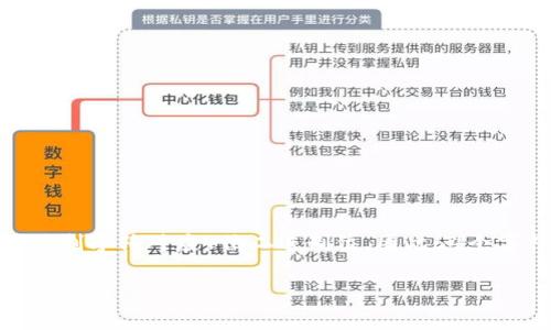 以太坊钱包的私钥长度是256位，通常会用64个16进制字符表示。每个16进制字符对应4位二进制位，因此64个字符总共是256位。这意味着，以太坊的私钥非常复杂，大大增强了其安全性。

如果你还有其他关于以太坊或区块链的疑问，欢迎继续提问！