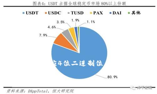 以太坊钱包的私钥长度是256位，通常会用64个16进制字符表示。每个16进制字符对应4位二进制位，因此64个字符总共是256位。这意味着，以太坊的私钥非常复杂，大大增强了其安全性。

如果你还有其他关于以太坊或区块链的疑问，欢迎继续提问！