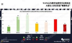 货币与比特币钱包：两者之间的关系与区别在当