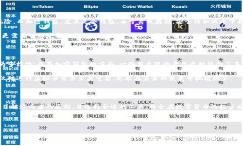 虚拟币平台与钱包：你了解它们的区别吗？

在这个数字货币飞速发展的时代，越来越多的人开始接触虚拟币交易。然而，依旧有很多人对虚拟币平台和加密钱包之间的关系感到疑惑。为了帮助大家更清晰地理解这一点，我们从根本上拆解这两个概念，并探讨它们在实际应用中的不同角色。

什么是虚拟币平台？

虚拟币平台，通常被称为交易所，是一种允许用户买入、卖出以及交易各种加密货币的在线平台。举个例子，就像传统的股票交易所，用户可以在这里进行各种虚拟货币的投资与交易。常见的虚拟币交易所有火币、币安和Coinbase等。这些平台不仅提供交易功能，许多还提供市场行情分析、价格预测等丰富的附加服务。

什么是加密钱包？

加密钱包则是用于存储、管理和发送接收加密货币的工具。它就像是一个数字钱包，用户可以将买入的虚拟币存储在这里。加密钱包主要分为两种类型：热钱包和冷钱包。热钱包是在线的，通常方便快捷，但安全性较低；而冷钱包是离线的，虽然使用上不够方便，但对黑客攻击有更强的抵御能力。这也就是为什么许多投资者选择将自己的“重仓”部分存放在冷钱包里的原因。

虚拟币平台与钱包的核心区别

虽然虚拟币平台和钱包的功能有些重叠，但它们的核心区别在于：虚拟币平台主要是一个交易场所，而钱包则是一个存储工具。那么，为什么我们需要这两者呢？

实际上，用户在虚拟币平台上完成交易后，会将获得的虚拟币存储到自己的加密钱包中。此时，相当于将货币从交易所转移到了自己的“口袋”里，这样不仅可以更好地控制自己的资金安全，也能避免因平台故障或被黑客攻击而损失资产的风险。

关于安全性与监管

许多人可能会问：“虚拟币平台安全吗？”这确实是一个值得关注的问题。在过去几年里，许多交易所因黑客攻击而导致巨额损失，用户的资金面临极大的风险。而加密钱包，尤其是冷钱包，由于离线存储，安全性相比之下却高了许多。因此，在使用虚拟币平台时，选择安全可靠的平台、开启双重认证及确保你的缓解措施是相当重要的。

另一个重要的话题是监管。在一些国家和地区，虚拟币交易所受到了严格监管，而在另一些地方，相关法规尚未完善。在这样的背景下，用户在选择平台时，更需要留意是否合法合规，以免造成不必要的损失。

未来展望：钱包与虚拟币平台的演变

随着科技的不断进步，虚拟币平台和加密钱包的功能也在不断演变和扩展。例如，某些平台已经开始提供更为复杂的金融产品，如期权、期货等，使交易更为多样化；而在加密钱包的方面，一些新出现的产品开始结合了多种功能，如去中心化金融（DeFi）以及流动性挖矿等，让用户能够更好地管理和运用他们的数字资产。

这一切都表明，随着市场的不断成熟，虚拟币平台和钱包之间的功能界限将会更加模糊。因此，了解它们之间的关系，以及如何选择和使用这两种工具，不仅对进行虚拟币交易至关重要，也能在未来的发展中把握机会。

总结：虚拟币平台与钱包的音符，交织在数字货币的乐章中

综上所述，虚拟币平台与加密钱包在功能、用途以及安全性上各有特点。它们并不是同一种概念，而是相辅相成、密不可分的关系。对于每一位投资者来说，了解这两者的区别，并选择合适的工具，将会在数字货币的投资旅程中事半功倍。正如一位投资大师所说：“您的资产安全与否，关键在于您如何管理自己的资金。”

最后，希望这篇文章能够帮助你更好地理解虚拟币平台和钱包的关系，更加智慧地做出投资决策！

虚拟币平台与钱包：混淆还是互补？