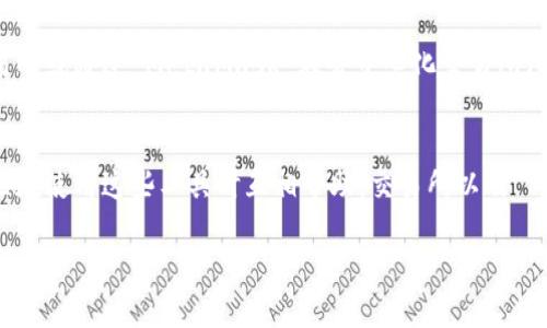在加密货币的世界里，MetaMask 是一个非常受欢迎的以太坊钱包，它通过浏览器扩展或移动应用程序的形式，方便用户与去中心化应用（DApps）进行交互。而交易所，特别是那些支持以太坊和 ERC-20 代币的交易所，通常会涉及到 MetaMask。这种结合不仅提升了用户的交易体验，也使得数字资产的管理更加简便。

以下是一些关于交易所如何提到或与 MetaMask 关联的要点：

### 1. **交易所与 MetaMask 的兼容性**
很多交易所支持通过 MetaMask 进行直接交易。这意味着用户可以直接从他们的 MetaMask 钱包中进行资金转移到交易所，而不需要经过其他复杂的步骤。这种便捷性是很多用户选择使用 MetaMask 的原因之一。

### 2. **充值和提现**
许多交易所允许用户直接使用 MetaMask 进行充值和提现。用户只需在交易所选择 