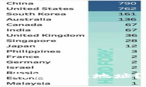 如何找到你的以太坊钱包收款地址？教你几招，简单易懂！