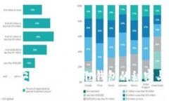 玩转币安网络：小狐狸钱包的秘密与应用
