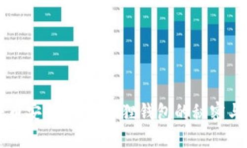 玩转币安网络：小狐狸钱包的秘密与应用
