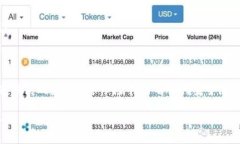 比特币在线钱包是什么？揭秘数字货币的灵活存