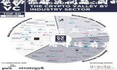 如何找到小狐狸钱包的客服支持？在数字钱包的