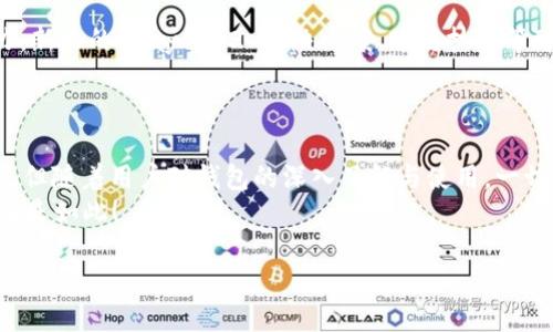   小狐狸钱包只有一个地址？解锁多币种存储的秘钥之旅！ /   
 guanjianci 小狐狸钱包,加密货币,数字资产,区块链 /guanjianci 

引言：小狐狸钱包的魅力
在这个加密货币日益盛行的时代，各种数字资产的管理工具层出不穷。而在众多选择中，小狐狸钱包以其独特的功能和用户友好的界面，迅速赢得了人们的青睐。但，“小狐狸钱包只有一个地址”这句话是什么意思呢？这...有可能让很多人感到疑惑...

小狐狸钱包的基本概念
首先，在深入探讨“一个地址”的含义之前，我们需要对小狐狸钱包有基本的认识。小狐狸钱包（MetaMask）是一款以太坊钱包，用户可以方便地与以太坊区块链及其生态系统互动，如去中心化应用（DApps）。这款钱包不仅仅是存储工具，它更像是通往区块链世界的一扇窗户，让用户能够探索那拥有无限可能的虚拟空间...

一个地址意味着什么？
提到“小狐狸钱包只有一个地址”，其实是在谈论一个特定的公钥地址。简单来说，公钥地址是用户在网络上接收加密货币的唯一标识。当用户创建一个小狐狸钱包时，该钱包会生成一个唯一的公钥地址，作为用户接收资产的渠道...  
这个地址是重要的，但同时...它并不是唯一的！小狐狸钱包允许用户创建多个账户，每个账户都有其独特的公钥地址。用户可以通过简单的界面管理不同的资产，但在每个账户内，你会发现地址的结构是相同的。这就像是一个家庭中有多个成员，他们都分享着一个家庭的名字，但每个人却有各自的身份...

如何管理多个地址？
既然小狐狸钱包支持多个地址，那我们应当如何高效地管理这些地址呢？这的确是一个很重要的问题...  
1. **创建新账户**: 在小狐狸钱包中，用户可以轻松创建新账户。用户只需点击账户的图标，选择“创建账户”，然后输入新账户的名称即可。这样，你就拥有了多个地址，方便管理不同的资产。  
2. **使用标签**: 为不同的地址命名可以帮助你更好地管理。例如：可以根据用途命名：“投资账户”、“交易账户”、“储蓄账户”等。这样，每当你需要使用某个账户时，都能迅速找到它...  
3. **定期审查**: 定期检查你的账户，确认每个账户中的资产情况，有助于避免不必要的损失...

小狐狸钱包与安全性
谈到加密货币钱包，安全性永远是用户最关注的话题之一，对于“小狐狸钱包只有一个地址”这种说法，有很多人担心自己资产的安全...  
小狐狸钱包本身提供了一系列的安全措施，包括：授权管理、加密私钥、以及对交易的双重确认。这些都大大增强了用户资产的安全性...  
不过，用户在使用过程中也必须保持警惕，一些钓鱼网站和钱包伪装坏人可能会试图窃取你的私钥。记得要保持钱包的私密性，不要分享你的助记词和私钥...

小狐狸钱包的生态系统
随着加密货币市场的发展，小狐狸钱包所依赖的生态系统也在不断扩展。除了可以存储以太坊（ETH），用户也可以通过钱包与各种去中心化金融（DeFi）项目进行交互。比如，借贷、流动性挖矿和交易。  
这些都要求钱包具备强大的功能和生态兼容性，而小狐狸钱包在这方面表现得相当出色...

流行文化中的小狐狸钱包
在流行文化中，小狐狸钱包渐渐成为了一种标签，特别是在年轻的加密爱好者圈子中，大家常常讨论如何使用它进行投资、交易等。而社交媒体上，#小狐狸钱包的相关话题也逐渐增多...  
不仅如此，许多人也通过“小狐狸”的形象，将其与其灵活、高效的特性相联系，就像那些在加密市场游走的投资者一样，他们不仅聪明，还有些狡猾...

未来展望：小狐狸钱包的潜力
小狐狸钱包未来将面临怎样的挑战和机遇，值得我们关注...随着区块链技术与应用的不断进步，钱包也需要不断更新以保持其市场竞争力。新兴的 Layer 2 解决方案、跨链技术等可能会成为钱包发展的关键趋势。  
同时，用户对隐私和安全的需求将驱动钱包公司不断引入创新的安全措施，以保护用户资产不受侵害...

总结：钱包的无限可能性
总之，小狐狸钱包…它不仅仅是一个存储数字资产的工具，更是一个多元化的生态系统，一个通往未来的门户。尽管表面上它只有一个地址，但随着用户对钱包的深入了解与使用，一切都将变得不再简单...  
在这个无比快速发展的数字世界中，选择一个合适的钱包，明智管理自己的资产，才能真正掌握住这股潮流的脉搏...这...是真的吗？是的，正是如此！

在后续的使用中，希望每位用户都能探索小狐狸钱包的更多可能性，更加熟练地驾驭神秘的加密货币市场！
