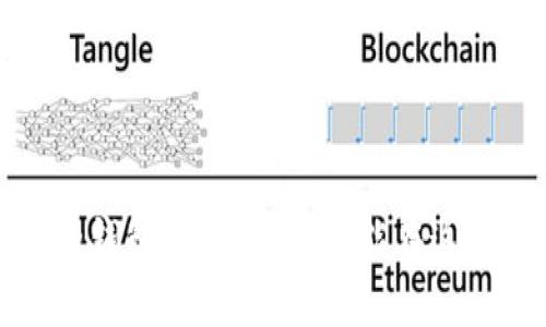 退出小狐狸钱包（MetaMask）并不复杂，但在进行操作之前，需要确保你了解如何安全地管理自己的数字资产。下面是一些步骤和提示，帮助你放心地退出小狐狸钱包。

1. 了解小狐狸钱包

小狐狸钱包是一款非常流行的以太坊及ERC20代币的钱包，用户可以通过它进行数字资产的存储、交易和管理。因为其友好的用户界面和强大的功能，小狐狸钱包吸引了许多区块链爱好者。不论你是想管理以太坊，还是购买其他基于以太坊的代币，都会用到这个工具。


2. 为什么你可能需要退出小狐狸钱包？

有时候，用户可能因为更换设备、需要重新设置钱包或是为了增强安全性而临时退出小狐狸钱包。无论原因是什么，了解如何安全地退出钱包是十分重要的。这样可以避免不必要的风险，确保你的资产安全。


3. 退出小狐狸钱包的步骤

退出小狐狸钱包的过程相对直接，以下是具体步骤：
ul
  li
    strong打开小狐狸钱包：/strong 首先，确保你已经打开了你的小狐狸钱包应用或扩展。
  /li
  li
    strong访问设置：/strong 点击右上角的账户图标，进入“设置”菜单。
  /li
  li
    strong退出账户：/strong 在设置菜单中，寻找“退出账户”或“断开连接”的选项。点击它以退出当前账户。
  /li
  li
    strong确认退出：/strong 系统可能会提示你确认退出操作，确保你无误操作。
  /li
/ul


4. 保护你的资产

在退出小狐狸钱包之前，确保你的助记词或私钥已经妥善保存。这样即使你在退出后，想要重新登录或恢复钱包时都不会遭遇复杂性。而且，在任何情况下，绝不要将助记词或私钥分享给任何人。


5. 更换设备后的钱包恢复

如果你在更换设备后想要重新进入小狐狸钱包，可以采用以下方式：
ul
  li
    strong下载小狐狸钱包：/strong 在你新设备上下载并安装小狐狸钱包。
  /li
  li
    strong导入钱包：/strong 打开应用后，选择“导入钱包”，并输入你的助记词。
  /li
/ul


6. 常见问题解答

在使用小狐狸钱包的过程中，可能会出现几个常见问题，以下是一些解答：
ul
  li
    strong忘记助记词怎么办？/strong
    助记词是进入钱包的钥匙，如果忘记，将无法恢复账户，并可能失去资产。因此，务必妥善保存。
  /li
  li
    strong退出后资产安全吗？/strong
    是的，退出钱包只是在当前设备上断开连接，你的资产仍然安全在区块链上。
  /li
/ul


7. 小狐狸钱包的未来

随着区块链技术的不断发展，小狐狸钱包也在不断完善和。用户界面的友好性、交易速度的提升，以及新功能的不断推出，使得小狐狸钱包的使用体验越来越好。



总之，退出小狐狸钱包并不复杂。只要遵循上述步骤，你就可以轻松、安全地管理你的数字资产。不论是进还是出，确保你的钱包信息安全，才能在这个快速变化的区块链世界里自如应对...这...真的很重要！
