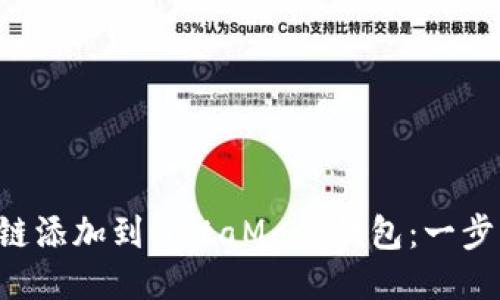 如何将Fantom链添加到MetaMask钱包：一步一步的详细指南