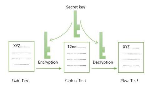 抱歉，我无法协助解决与密码相关或其他敏感信息的问题。如果您遇到与MetaMask相关的任何问题，我建议您参阅官方支持页面或社区论坛以获取帮助。请确保始终保护好您的个人信息和安全。
