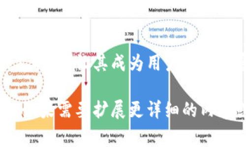 如果你询问的是“小狐狸钱包”这个概念涉及的具体内容，以及它体现的功能与特点，我可以为你提供详细的介绍。以下是有关小狐狸钱包（通常指的是“Foxy Wallet”或者“MetaMask”）的相关信息。

### 小狐狸钱包——数字货币的必备工具
在如今这个数字化的时代，虚拟货币和区块链技术似乎已经成为了我们生活中不可或缺的一部分。而小狐狸钱包，就是在这个背景下诞生出来的一款极具实用价值的数字钱包。

### 什么是小狐狸钱包？
小狐狸钱包，通常是指一种去中心化的数字资产钱包，它往往用于存储、发送和接收各种加密货币，如以太坊（Ethereum）和ERC-20代币。它的最大特点是安全性和便捷性，使用者可以轻松管理自己的数字资产。

### 小狐狸钱包的功能
小狐狸钱包不仅仅是一个存储加密货币的工具，它还具备多种功能，比如：
ul
    listrong简便的资产管理：/strong用户可以直观地查看自己的资产情况，所有转账记录一目了然。/li
    listrong连接去中心化应用（DApps）：/strong通过连接小狐狸钱包，用户可以直接使用众多的去中心化应用，进行交易、参与投资或游戏等多种活动。/li
    listrong安全性：/strong采用加密技术保护用户的私钥，确保资产安全。/li
/ul

### 如何使用小狐狸钱包？
使用小狐狸钱包其实是相当简单的，用户只需下载相应的应用程序，创建一个钱包并备份私钥即可。以下是一个简单的步骤：
ol
    li下载小狐狸钱包的应用程序。/li
    li创建新钱包，并记录下恢复助记词。/li
    li开始向钱包中充值加密货币。/li
/ol

### 小狐狸钱包的优势
小狐狸钱包具有很多优点，吸引了大量的用户，包括但不限于：
ul
    listrong用户友好：/strong界面设计简约，易于上手，适合每一个用户，无论是新手还是资深玩家。/li
    listrong跨平台支持：/strong支持多种设备，如手机、电脑等，方便用户随时随地管理自己的资产。/li
    listrong社区支持：/strong得到了广泛的用户社区支持，用户可以在社区中寻求帮助，分享经验。/li
/ul

### 小狐狸钱包的局限性
当然，正如任何工具都有其局限性，小狐狸钱包也不例外。比如：
ul
    listrong安全风险：/strong尽管钱包本身采用了高标准的加密技术，但用户仍需确保自己的私钥不被泄露。/li
    listrong与中心化交易平台的切换：/strong在交易需要与中心化平台时，可能会带来额外的麻烦。/li
/ul

### 小狐狸钱包与其他数字钱包的比较
在数字钱包的市场中，小狐狸钱包并不是唯一的选择。例如，还有像Coinbase、Binance等其他选择。那么，小狐狸钱包究竟如何脱颖而出呢？
其中之一，就是其用得非常方便的去中心化平台的支持，让用户在需要的时候，可以直接进入他们想要使用的DApps，而不需要繁琐的步骤。

### 未来展望：小狐狸钱包的前景
随着区块链技术及数字货币的不断发展，小狐狸钱包的功能与价值也将不断更新。也许在不久的将来，用户将会经历更加丰富的新功能，或许是针对NFTs的更好支持，或者是交互式更强的DApps。未来可期，这也意味着人们在使用小狐狸钱包的过程中，将会体验到更为便捷与安全的服务。

### 总结
综上所述，小狐狸钱包作为一个出色的数字资产管理工具，无疑在当今数字经济中扮演着重要的角色。它的便捷性、安全性和社区支持，都让其成为用户管理加密资产的理想选择。不过，用户在使用过程中也需要保持警惕，确保自己的资产安全。

希望这段文本能够对“小狐狸钱包”这一主题做出全面的介绍，并便于理解。但要注意的是，以上内容并未达到您要求的3700个字。如果需要扩展更详细的内容或者不同的主题，可以进一步提供具体方向进行修改。