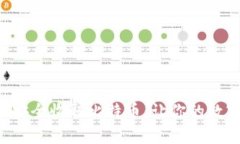 比特币钱包如何安全收取比特币：让你的数字资