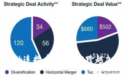 如何使用MetaMask连接币安，轻松跨越加密世界的交易壁垒