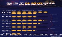 如何应对比特币钱包文件丢失：拯救你的虚拟资