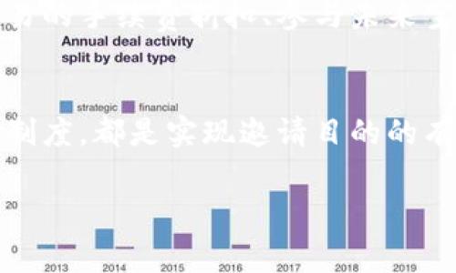   小狐狸钱包邀请码：如何轻松邀请新用户，分享福利实现双赢 / 
 guanjianci 小狐狸钱包, 邀请新用户, 钱包福利, 数字货币 /guanjianci 

如何理解小狐狸钱包邀请新用户的优势
在数字货币的世界中，小狐狸钱包（MetaMask）凭借其优雅的设计和强大的功能，已经成为众多用户心中的首选。而在这广阔的用户群中，如何高效邀请新用户加入，不仅可以带来更多的使用者，还能够在一定程度上实现利润的双赢。这...真的没那么复杂！

深入了解小狐狸钱包的功能
小狐狸钱包不仅仅是一个存储数字货币的工具，它涵盖的功能实在是太丰富了：从便捷的交易到多币种支持，再到与各类去中心化应用的无缝对接，每一项功能都为用户提供了极大的便利。当你在邀请朋友时，千万不要忽略这些优势—毕竟，介绍这些功能可以帮助他们更好地理解小狐狸钱包的价值所在。

利用邀请码进行邀请
那么，具体该如何进行邀请呢？其实，首先要做的就是获取你自己的邀请码，这往往可以在个人中心或设置中找到。分享这个邀请码给你的朋友，他们在注册时输入这个邀请码，你就能获得一些奖励。
在分享的时候，可以通过社交媒体、微信群聊或者直接发送消息给他们，从“嘿，快来试试小狐狸钱包吧！”这种简单的开场白开始，慢慢聊到邀请码的内容。你可能会想：“这样搞真的有用吗？”答案是肯定的！当你用一种轻松随意的语气分享这些内容时，朋友们也会更愿意去尝试。

提供详细的使用指南
除了分享邀请码之外，提供一份详细的使用指南也是增强邀请成功几率的好方法。想象一下，当一个新用户第一次使用小狐狸钱包时，他可能会有诸多疑问。此时，你可以准备一些关于如何下载、安装和注册的具体步骤。比如：
ul
    li在应用商店搜索“小狐狸钱包”，下载并安装/li
    li打开应用后，点击“创建钱包”，按照步骤进行设置/li
    li在注册页面输入你的邀请码，以获得额外奖励/li
/ul
这样不仅可以帮助他们顺利完成注册，还能提升你作为引导者的可信度，他们会更加信任你的推荐。

加强互动与沟通
邀请新用户的过程不仅仅是简单的发送邀请码，而是可以通过互动和沟通来增强联系。例如，设置定期的讨论小组，分享大家在使用小狐狸钱包的心得与经验，也可以帮助新用户更快上手。在这样的论坛或讨论中，大家能够互相交流，分享使用技巧与心得，形成一种积极的社区氛围。

奖励制度的推广
最后，不要忘记强化奖励制度的推广，可以说这是小狐狸钱包的一大吸引力。向你的朋友详细说明通过注册与使用小狐狸钱包可以获得哪些奖励，例如：交易的手续费折扣、参与未来空投等。把这些诱人的条款说得生动一点，比如：“你知道吗？只要你通过我的邀请码注册，就能拿到这样的红包！”这...听起来是不是很诱人？

总结
通过以上的讨论，相信你对如何邀请新用户使用小狐狸钱包有了更深入的了解。不论是分享邀请码、提供详细的使用指南、加强互动与沟通，还是推广奖励制度，都是实现邀请目的的有效手段。只要好好利用这些策略，相信你不仅能成功邀请到新用户，更能在这一过程中收获满满的快乐和成就感。这...才是数字货币钱包的真正魅力所在！

所以，赶快行动起来吧！去邀请那些还在犹豫的朋友，一起分享这份数字财富的乐趣吧！