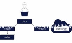 要将ZIL币转为USDT（Tether），首先，你需要明白这