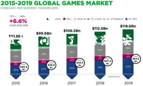 USDT钱包的维护时间通常取决于多种因素，例如钱包的类型（如热钱包或冷钱包）、维护的目的（例如系统升级、安全性增强等）、钱包服务提供商的计划等。一般来说，维护时间可以从几个小时到几天不等。具体的时间安排通常会在钱包的官方网站或相关媒体上进行公告。

如果您想了解更具体的信息，建议关注您所使用的USDT钱包官方渠道的公告，或者联系客服询问。此外，值得一提的是，在维护期间，为了保障资产安全，用户通常不建议进行交易或提取操作。

如果您需要更详细的内容或有其他相关的问题，请告诉我！
