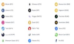 小狐狸钱包如何轻松添加欧意链：一站式教程