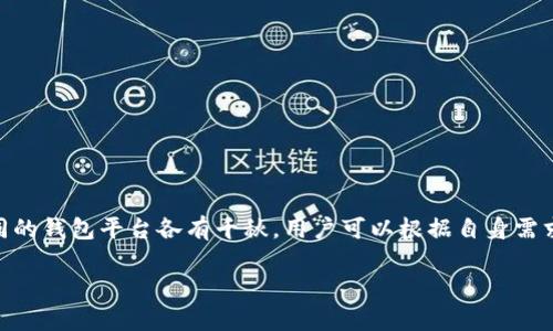 区块链技术的普及使得各种钱包平台应运而生。区块链钱包是一个存储用户公钥和私钥的工具，使得用户能够访问他们的加密货币和与区块链进行交互。在选择适合自己的区块链钱包时，有几个流行的平台可供参考。

### 1. 交易所钱包
许多用户选择在交易所开设账户并使用交易所提供的钱包。这类钱包的优点在于，它们通常更易于使用，方便用户进行交易。

**常见平台**：
- **Coinbase**：用户友好，支持多种加密货币。
- **Binance**：拥有广泛的加密资产支持，并提供多种交易服务。

### 2. 软件钱包
软件钱包是下载安装在个人设备上的应用程序，可以分为桌面钱包和移动钱包。

**常见软件钱包**：
- **Exodus**：提供良好的用户体验，支持多种币种。
- **Trust Wallet**：官方钱包，安全性较高，适合移动端用户。

### 3. 硬件钱包
如果你对安全性有更高的要求，硬件钱包是一个不错的选择。这些设备专门用于存储加密货币的私钥，并且通常不会直接连接互联网。

**常见硬件钱包**：
- **Ledger**：广受欢迎，安全性高，支持多种币种。
- **Trezor**：用户界面友好，同样具备高安全性。

### 4. 在线钱包
在线钱包通常通过浏览器访问，方便快捷，但安全性相对较低。

**常见在线钱包**：
- **Blockchain.com**：支持比特币、以太坊等多种资产，访问简便。

选择钱包时，应考虑以下几个因素：安全性、易用性、支持的币种、费用等。在这方面，不同的钱包平台各有千秋，用户可以根据自身需求选择合适的钱包。

如果你还有其他问题或者需要进一步的信息，欢迎继续提问！