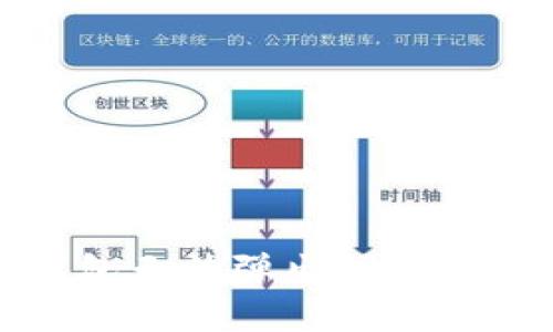 小狐狸钱包无法弹出问题的解决攻略