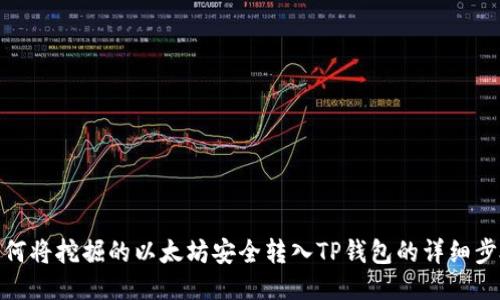 如何将挖掘的以太坊安全转入TP钱包的详细步骤