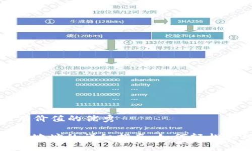 思考一个符合且有价值的优秀

: 小狐狸钱包导入地址的详细指南：如何轻松管理您的数字资产