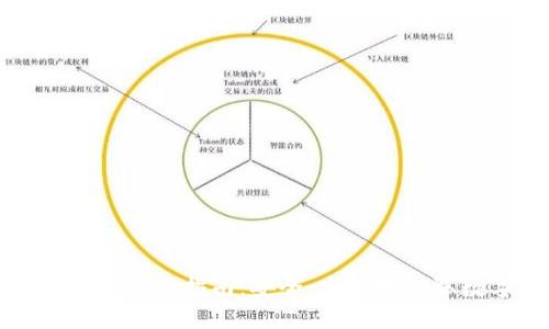 小狐狸钱包提款指南：安全、高效地提取数字资产