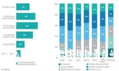 探秘小狐狸钱包官网：了解数字钱包平台的选择