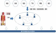   以太坊钱包搬砖深度解析：如何利用HT获取超额