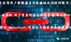 MetaMask 是一种加密货币钱包和去中心化应用（D