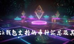 MetaMask钱包支持的币种汇总及其使用指南