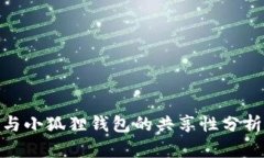 tp钱包与小狐狸钱包的共享性分析与比较