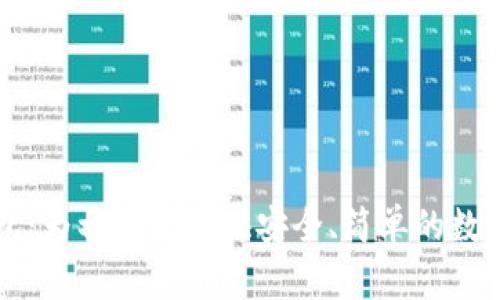 区块链小白钱包：为初学者提供安全、简单的数字资产存储方案